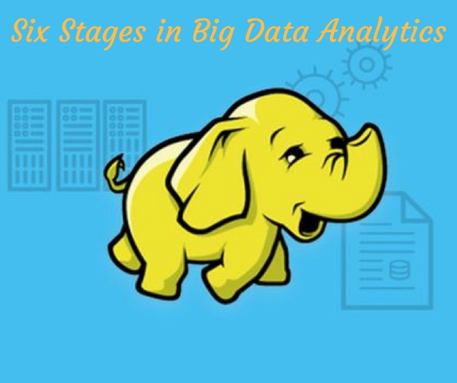 Hadoop Training in Chennai