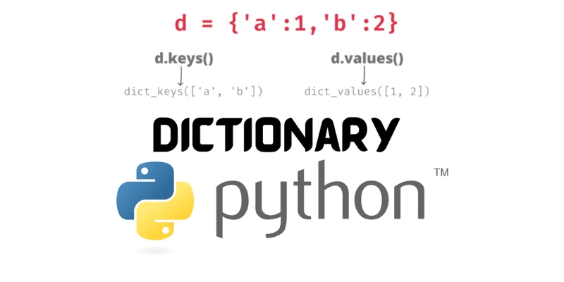 Python Dictionaries: Storing and Accessing Key-Value Pairs