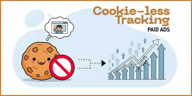 The Impact of Cookie-less Tracking on Paid Ads